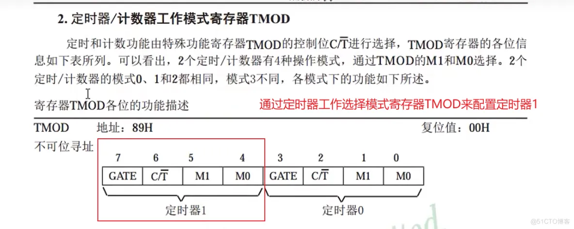 Proteus 8 C51单片机仿真_串口_51单片机_15